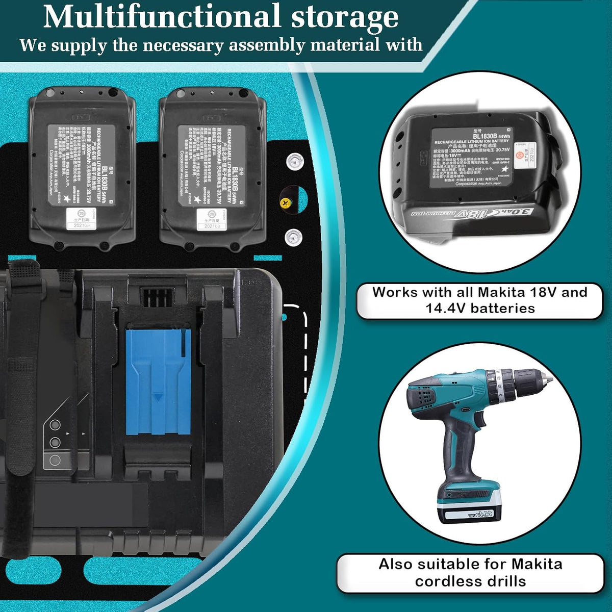 FETESNICE Wall Mount for Makita Battery Charger Holder,Easy Installation,Metal Charger Mount for Makita 18V Batteries & DC18RC DC18RD Chargers,Durable Tool Storage for Workspace & Garage