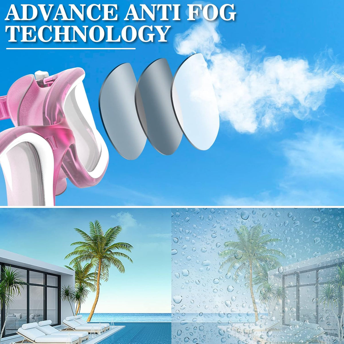 WIN.MAX Polarized Swimming Goggles Swim Pool Goggles Anti Fog Anti UV No Leakage Clear Vision for Men Women Adults Teenagers