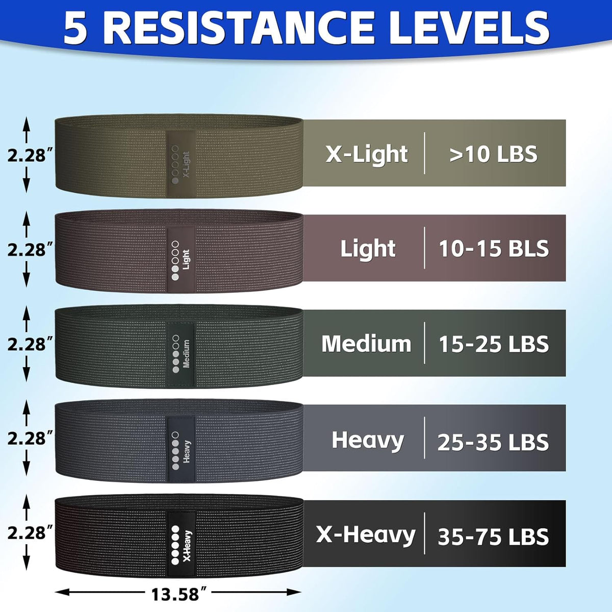 Resistance Bands for Working Out - Exercise Bands Set with Workout Guide - Fabric Elastic Bands for Physical Therapy - Fitness Bands Ideal for Legs Hip Glute