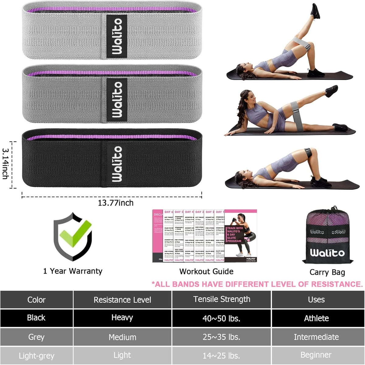 WALITO Resistance Bands for Working Out, Fabric Exercise Bands for Legs and Butt, Workout Bands for Women and Men, Booty Band for Yoga Starter Set, Pilates, Rehab, Fitness and Home Workout