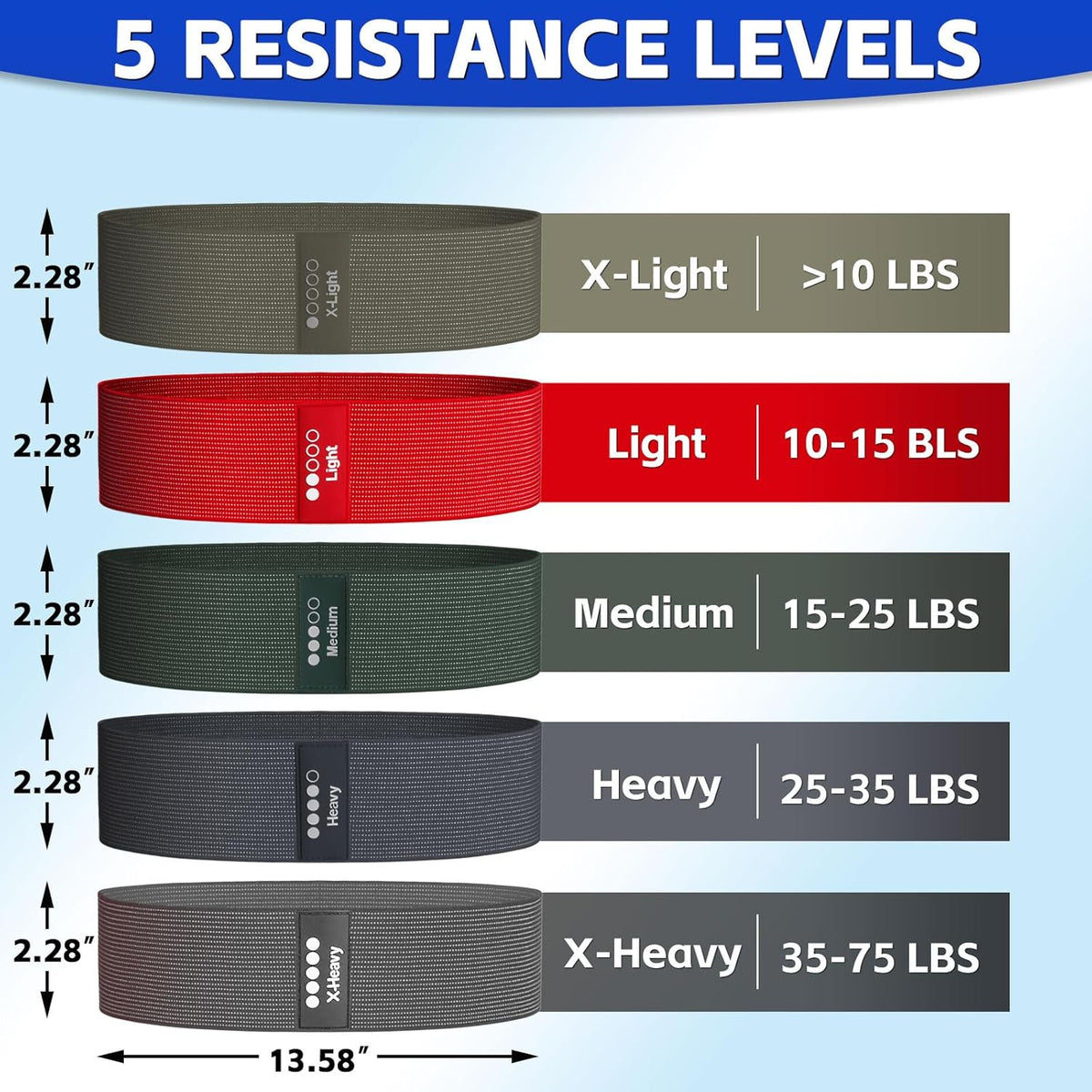 Resistance Bands for Working Out - Exercise Bands Set with Workout Guide - Fabric Elastic Bands for Physical Therapy - Fitness Bands Ideal for Legs Hip Glute