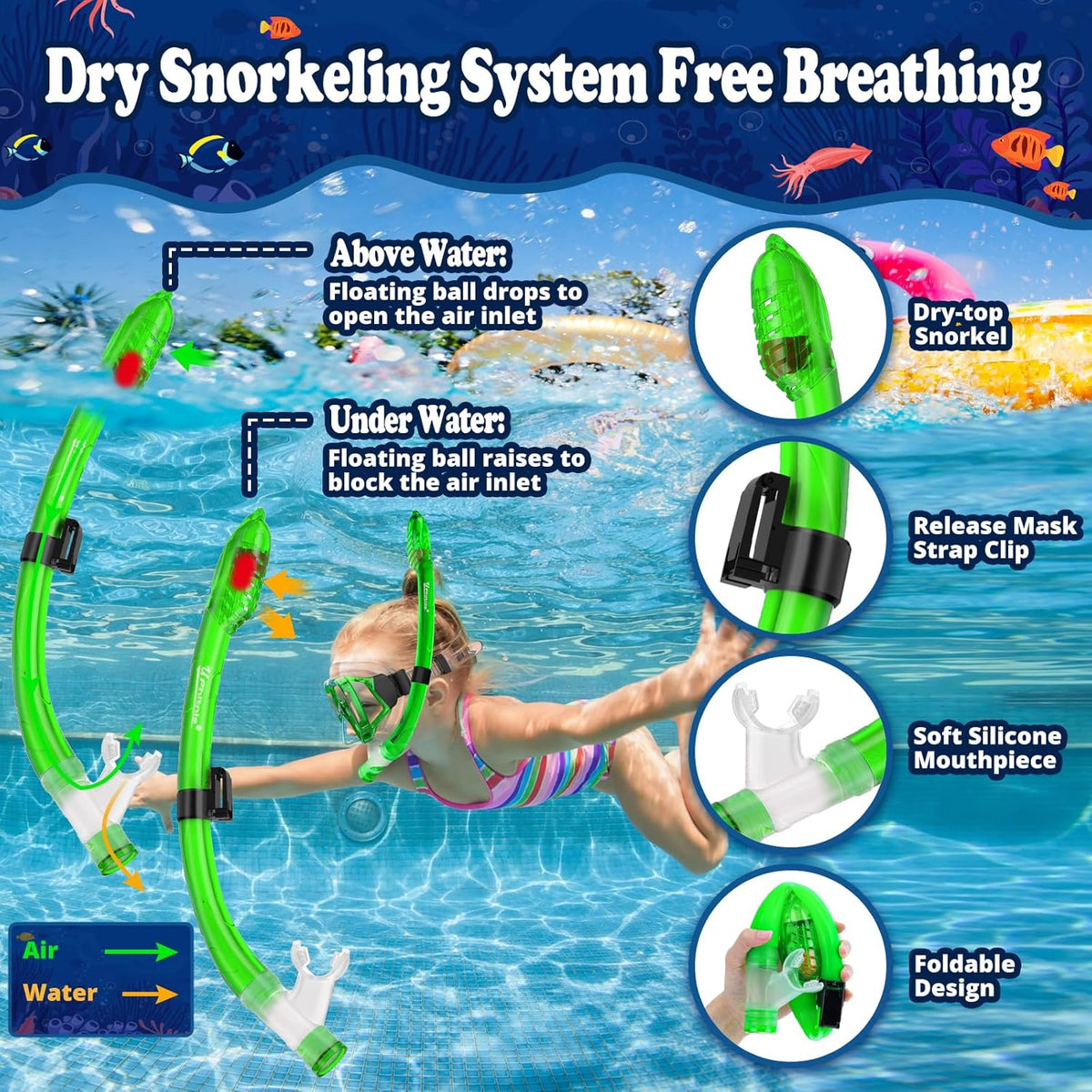 U PHITNIS Kids Snorkel Set for Age 4-14 - Dry Top Snorkeling Gear for Kids Junior & Youth - Childs Diving Mask with Big Eyes for Boys Girls - Anti-Fog Snorkeling Mask and Snorkel Set