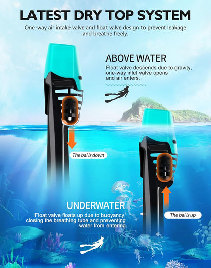 VGKE Full Face Snorkel Mask for Adults, 180 Degree HD Panoramic View Snorkeling Gear with Waterproof Phone Pouch, Anti-Leak & Anti-Fog, Breathe Freely Suitable for Men/Women