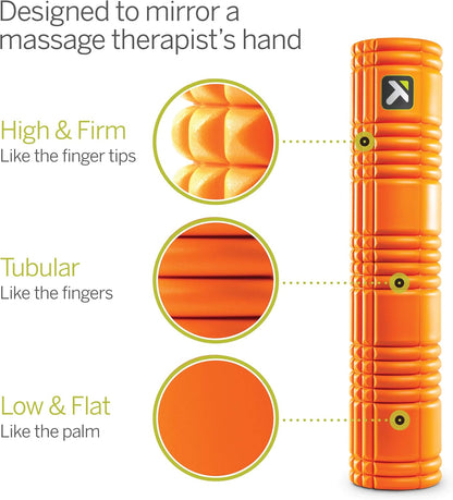 TRIGGERPOINT Performance Therapy Grid Patented Multi-Density Foam Massage Roller Exercise, Deep Tissue&Muscle Recovery Relieves Muscle Pain & Tightness, Improves Mobility & Circulation