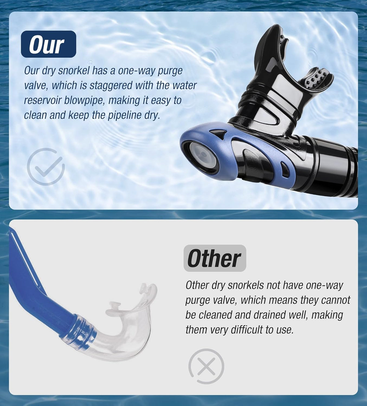 Aegend Dry Snorkel, Dive Mask Easy-Breath Free Diving Snorkel for Snorkeling Scuba Diving Freediving Swimming, with Top Dry Valve and Food-Grade Silicone Mouthpiece