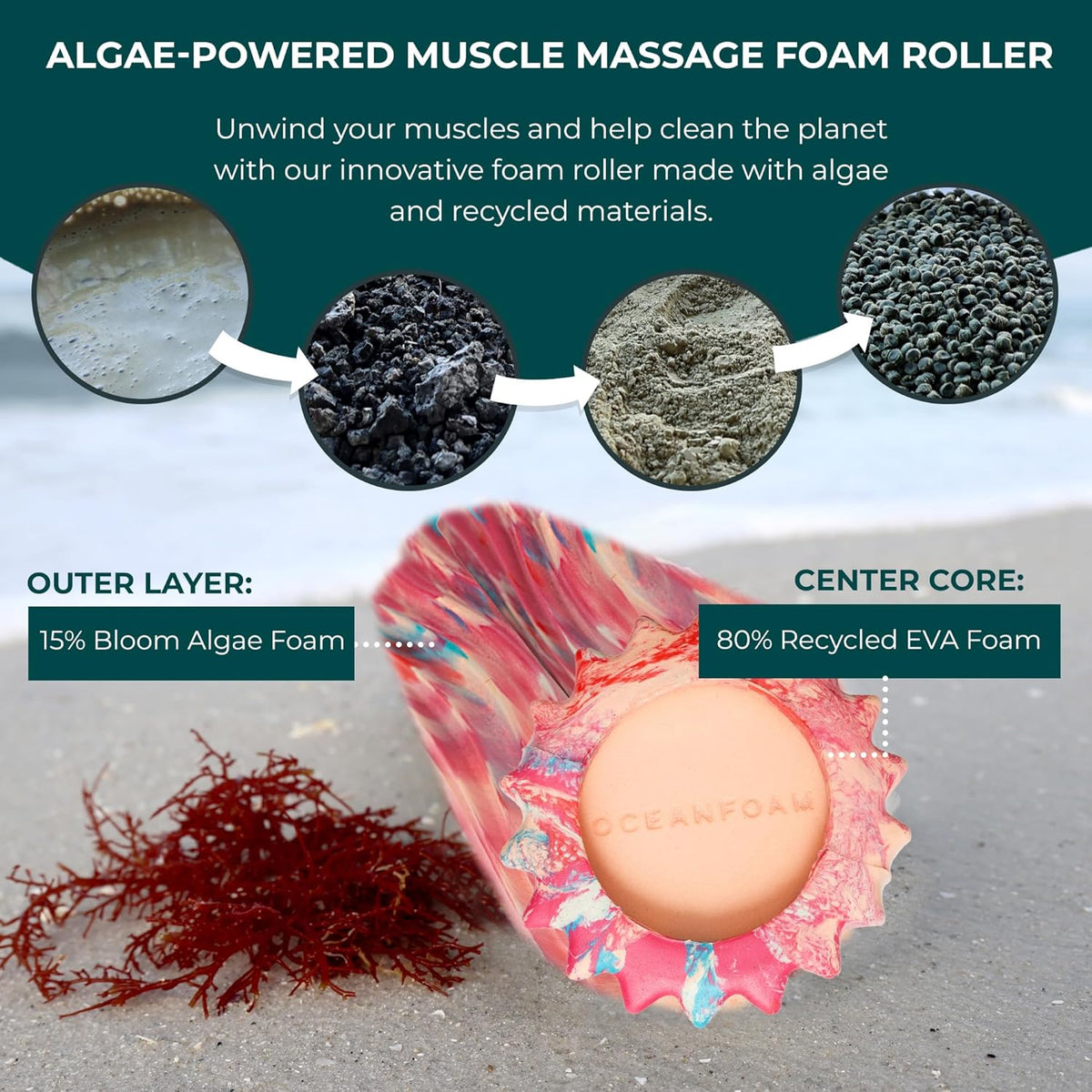 Oceanfoam Ripple Travel Foam Roller (11" x 3.35") Firm Mini Foam Roller for Physical Therapy, Deep Tissue Massage, Back Pain - High Density, Ergonomic Wave Textured - Yoga, Exercise (Cotton Candy)