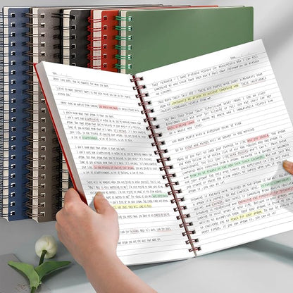 AHGXG Spiral Notebook College Ruled - Spiral Journal Notebook 8.5" x 11" Large A4, 300 Pages Lined Journal, 100GSM Thick Paper, Plastic Hardcover, for Women Men Office School Writing Work, Green