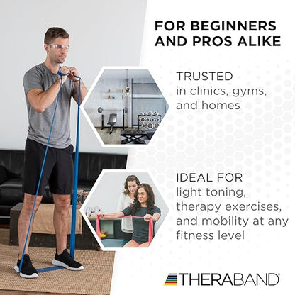 THERABAND Professional Resistance Band, Blue Level 4 Extra Heavy, 5 ft | Elastic resistance band for exercise, strength training, stretching and physical therapy - ideal for home workouts