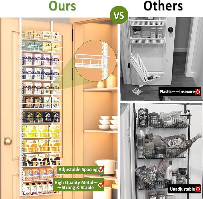 Churboro Over the Door Pantry Organizer Rack with 12 Adjustable Baskets, 12 Tiers Dual-use Spice Rack- Hanging or Wall Mount Spice Rack, Pantry Door Organizer, White