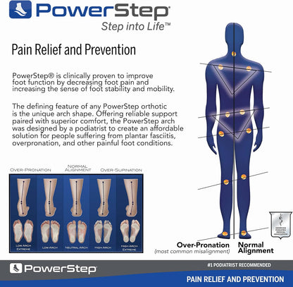 PowerStep Pulse Plus Met - Ball of Foot Pain Relief Shoe Insoles - Running Shoe Orthotics for Metatarsal Foot Pain, and Morton's Neuroma Relief - Made in The USA (M 4-4.5, F 6-6.5)