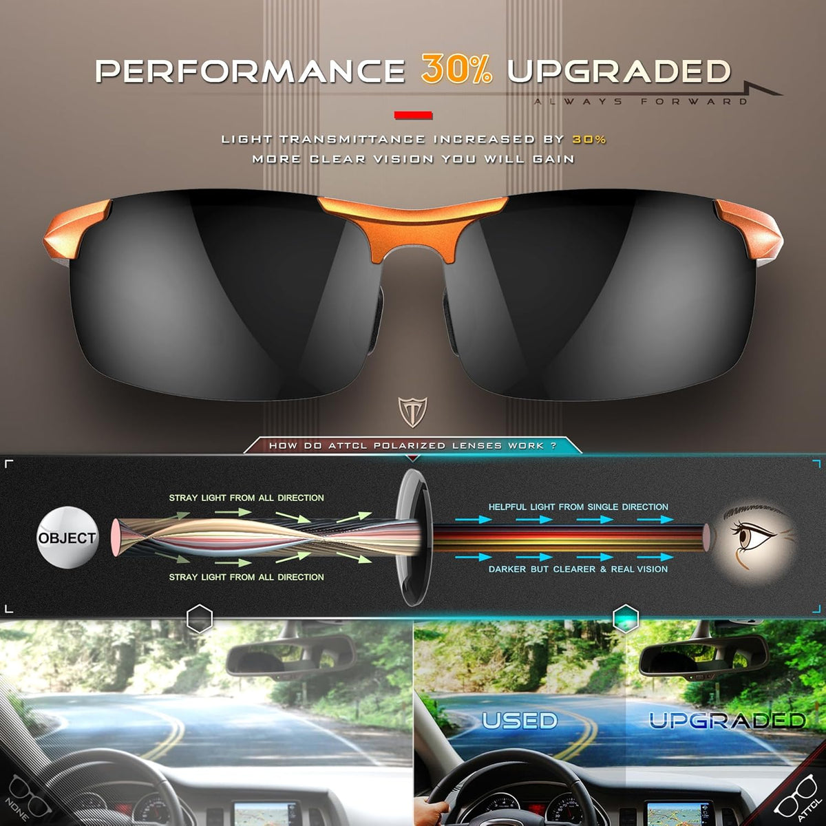 ATTCL Men's Sports Polarized Sunglasses Men for Driving running Fishing Golf - UV Protection Sun glasses Metal Frame