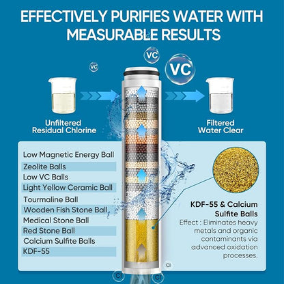 Cobbe Filtered Shower Head with Handheld, High Pressure 6 Spray Mode Showerhead with Filters, Water Softener Filters Beads for Hard Water - Remove Chlorine - Reduces Dry Itchy Skin, Oil Rubbed Bronze