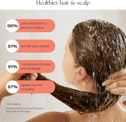 Canopy Filtered Shower Head - High Pressure Shower Head Filter for Hard Water - Shower Filter To Remove Impurities for Healthier Scalp, Skin & Hair - Reduce Dry Skin & Breakage - Black Shower Head