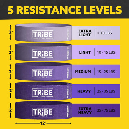 Fabric Resistance Bands for Working Out - Booty Bands for Women and Men - Exercise Bands Resistance Bands Set - Workout Bands Resistance Bands for Legs - Fitness Bands