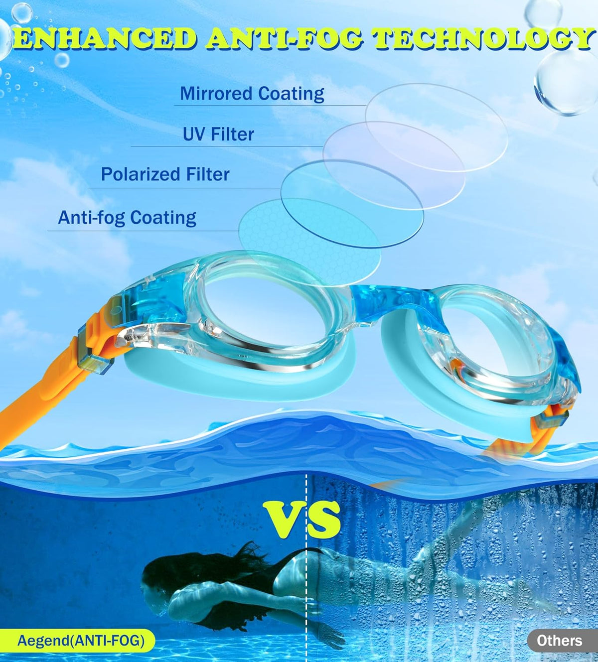 Aegend 2 Pack Kids Goggles, Swimming Goggles for Kids Age 4-16 Boys and Girls Youth, Anti-Fog Waterproof Anti-UV Pool Goggles