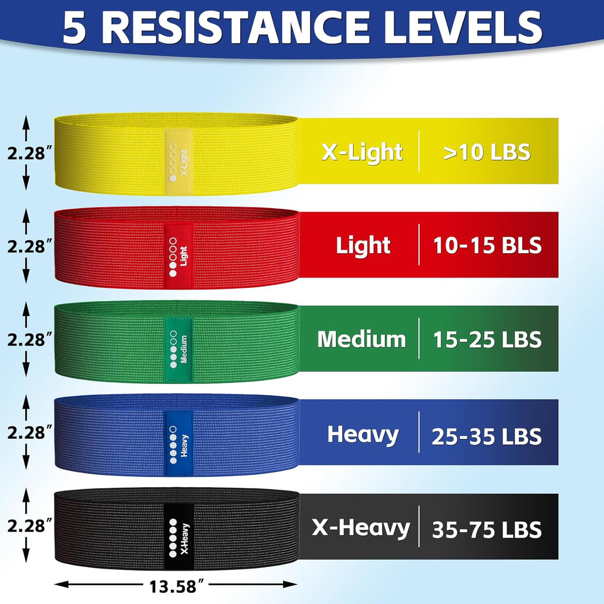 Resistance Bands for Working Out - Exercise Bands Set with Workout Guide - Fabric Elastic Bands for Physical Therapy - Fitness Bands Ideal for Legs Hip Glute