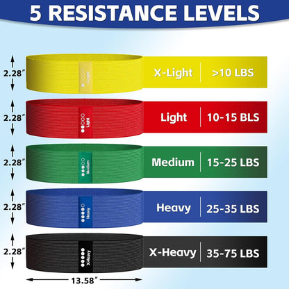 Resistance Bands for Working Out - Exercise Bands Set with Workout Guide - Fabric Elastic Bands for Physical Therapy - Fitness Bands Ideal for Legs Hip Glute