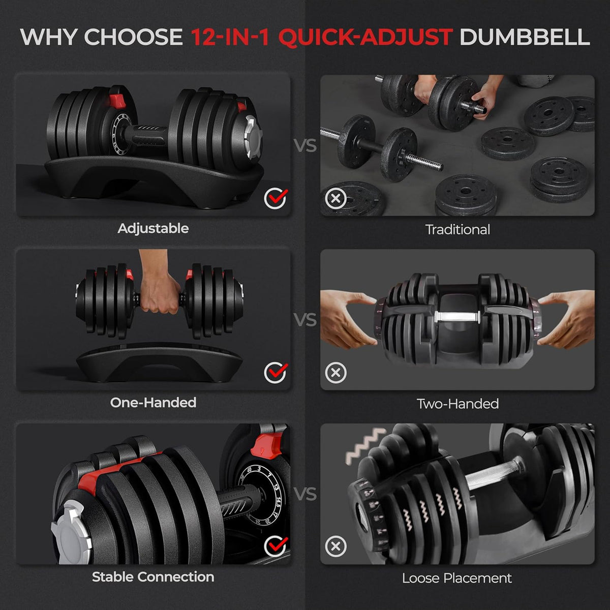 Yaheetech Adjustable Dumbbell Set 28/40/52.5/90LBS Adjustable Dumbbells Fast Adjust Dumbbell Weight Set with Anti-Slip Handle and Tray for Men/Women Home Gym Strength Training Equipment Single/Pair