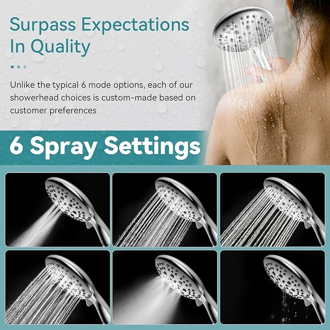 High Pressure Shower Head with Handheld, JDO 6 Spray Settings Handheld Showerhead, 4.3" High Flow Rain Showerhead Set with 59" Stainless Steel Hose and Adjustable Bracket for Bathroom, Gym, Hotel