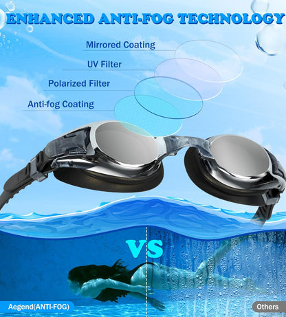 Aegend 2 Pack Kids Goggles, Swimming Goggles for Kids Age 4-16 Boys and Girls Youth, Anti-Fog Waterproof Anti-UV Pool Goggles