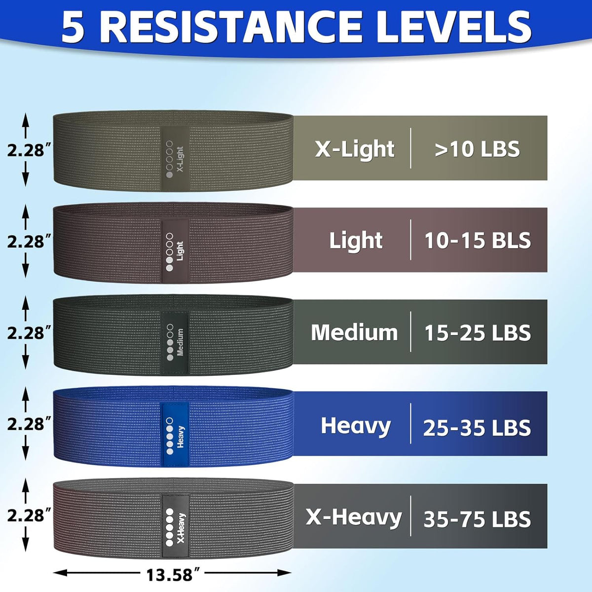 Resistance Bands for Working Out - Exercise Bands Set with Workout Guide - Fabric Elastic Bands for Physical Therapy - Fitness Bands Ideal for Legs Hip Glute