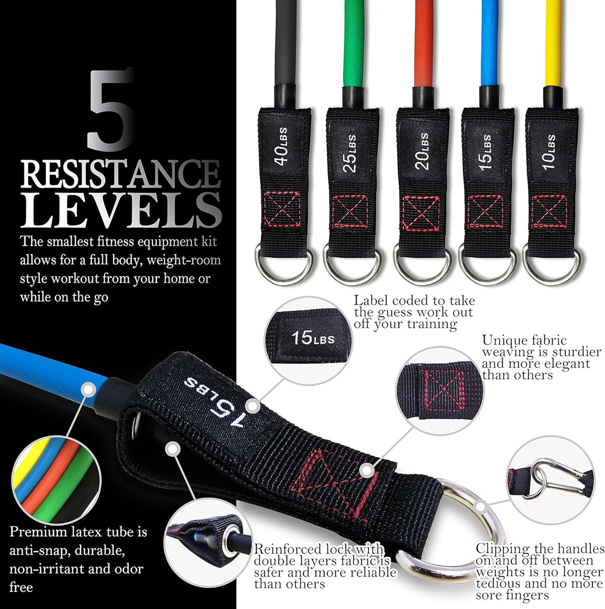 TheFitLife Resistance Bands with Handles - Designed for American Body Types, Exercise Workout Tubes for Men, Women, Includes Large Handles, Ankle Straps, Door Anchor, Fitness Levels